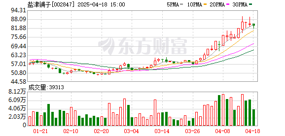 K图 002847_0
