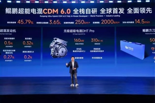 金猪配资 奇瑞发布鲲鹏混动新成果及开源计划