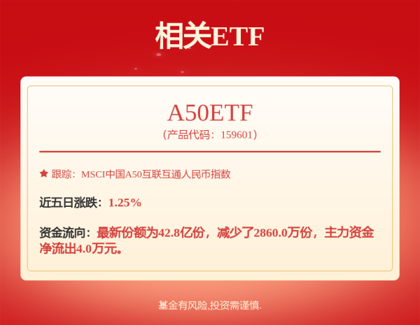 联丰优配  和讯投顾王国林：梳理天宫机器人两大方向八大龙头企业