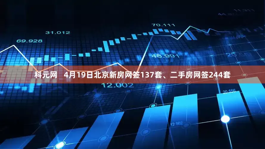 科元网   4月19日北京新房网签137套、二手房网签244套